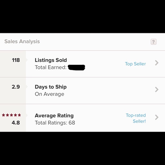 MEET THE SELLER - Picture 2 of 4